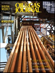 oil history events