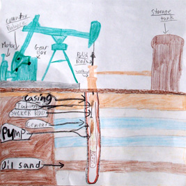 New York oilfield pump and geology drawn with crayons by a fifth grader.