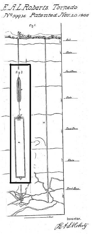 history of hydraulic fracking oil well explosive patent drawing 1866