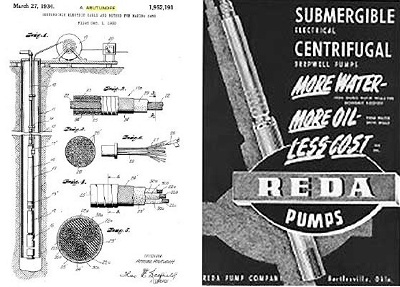 A 1951 "submergible" Reda Pump advertisement.