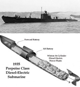 Porpoise (SS-172), the first US submarine to use Winton diesel-electric engines.