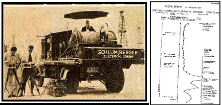 Conrad and Marcel Schlumberger test electronic logging in 1927.