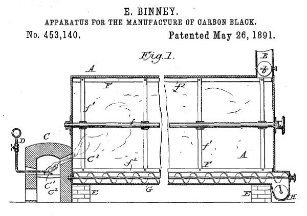 1891 patent drawing for carbon black device invented by E. Benny.