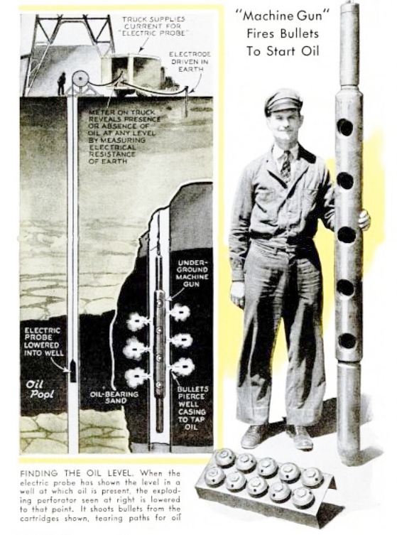 August 1938 Popular Science Monthly article illustration of oil well casing perforating technology..