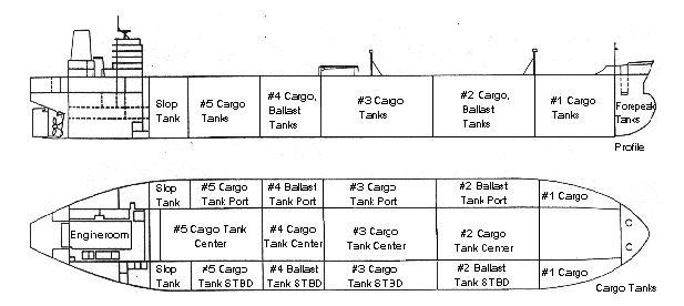 Detailed illustration of oil tanks inside 987-oot-long super tanker Exxon Valdez.