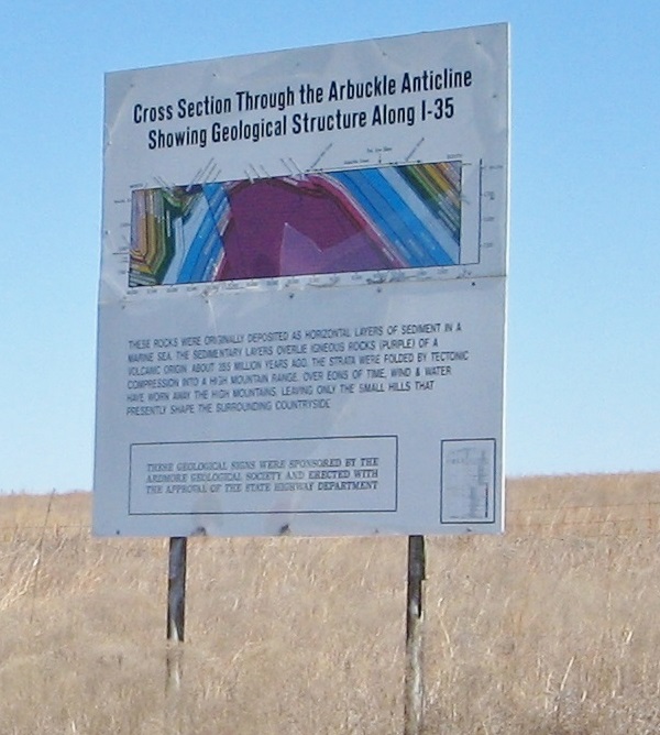 Roadside marker with geologic map of Arbuckle Anticline in Oklahoma.