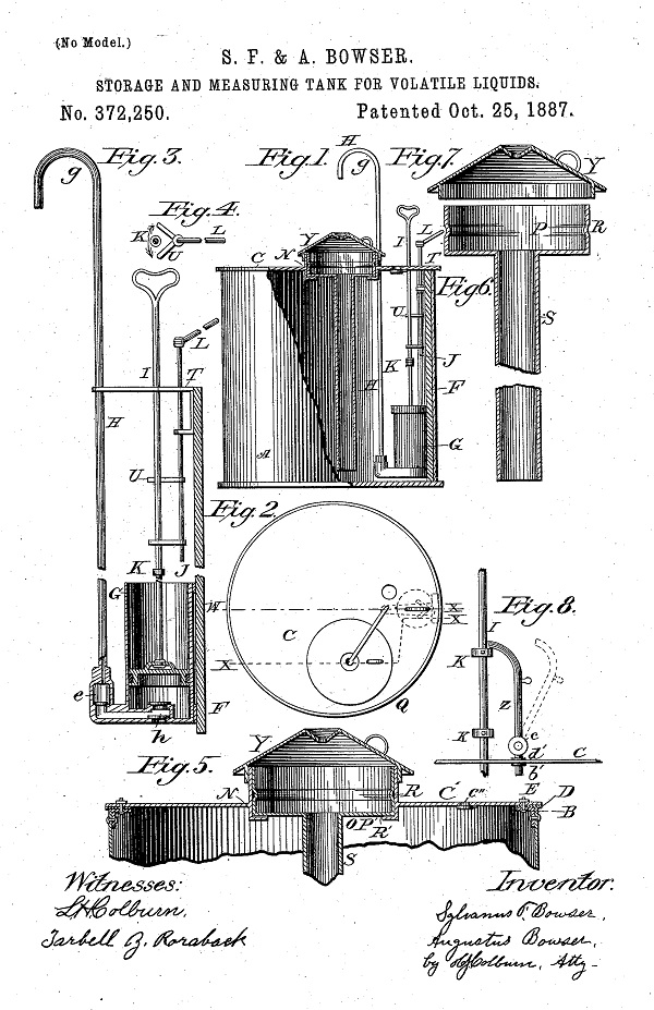 first gas pump S.F. Bowser volatile liquid dispenser patent 1887