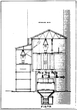 Ute Oil Company patent drawing for retort for processing oil shale.