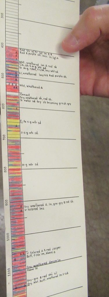 Detail of a hand-drawn strip log oil and gas well record.
